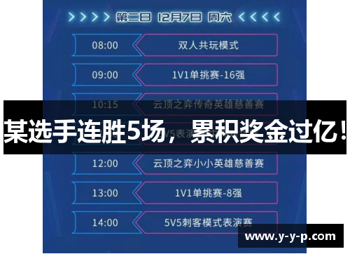 某选手连胜5场，累积奖金过亿！
